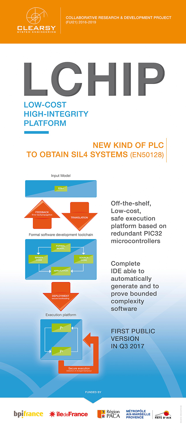 LCHIP project (Low Cost High Integrity Platform)