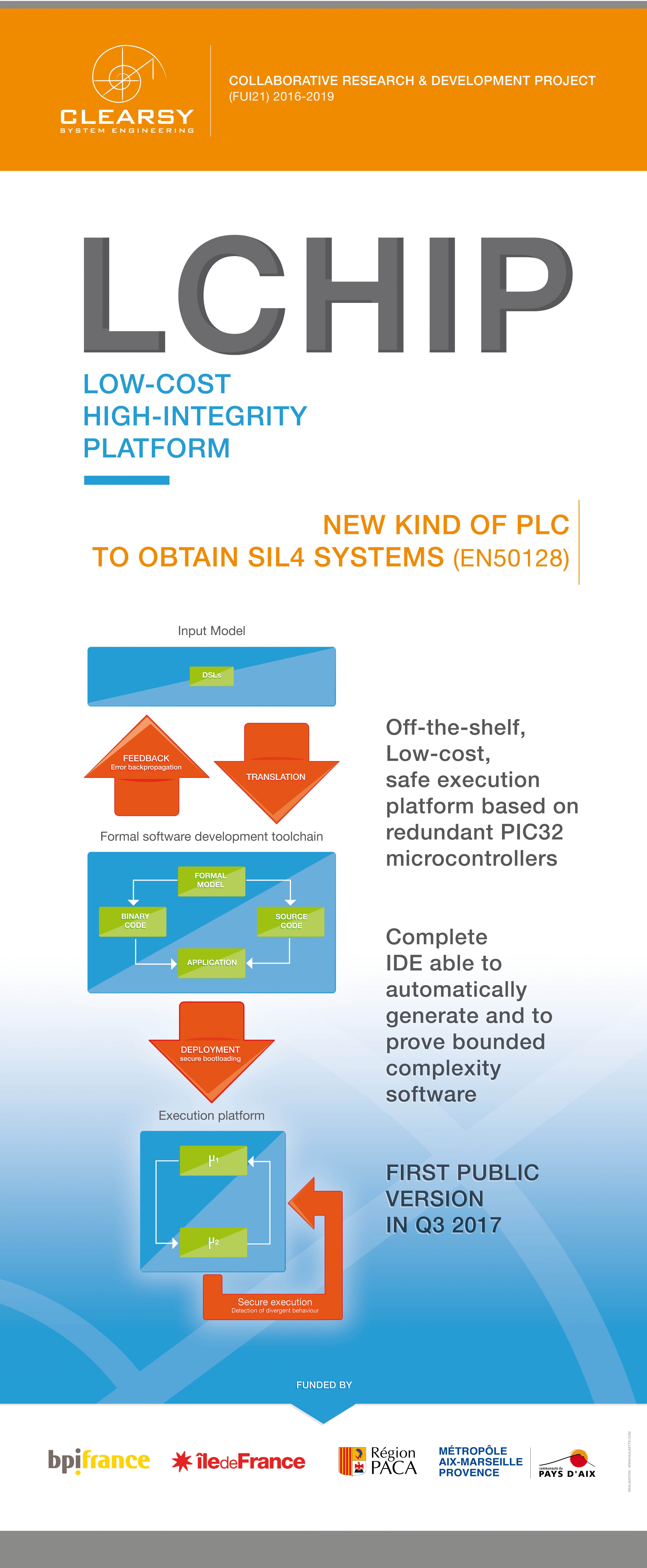 projet-low-cost-high-integrity-plateform