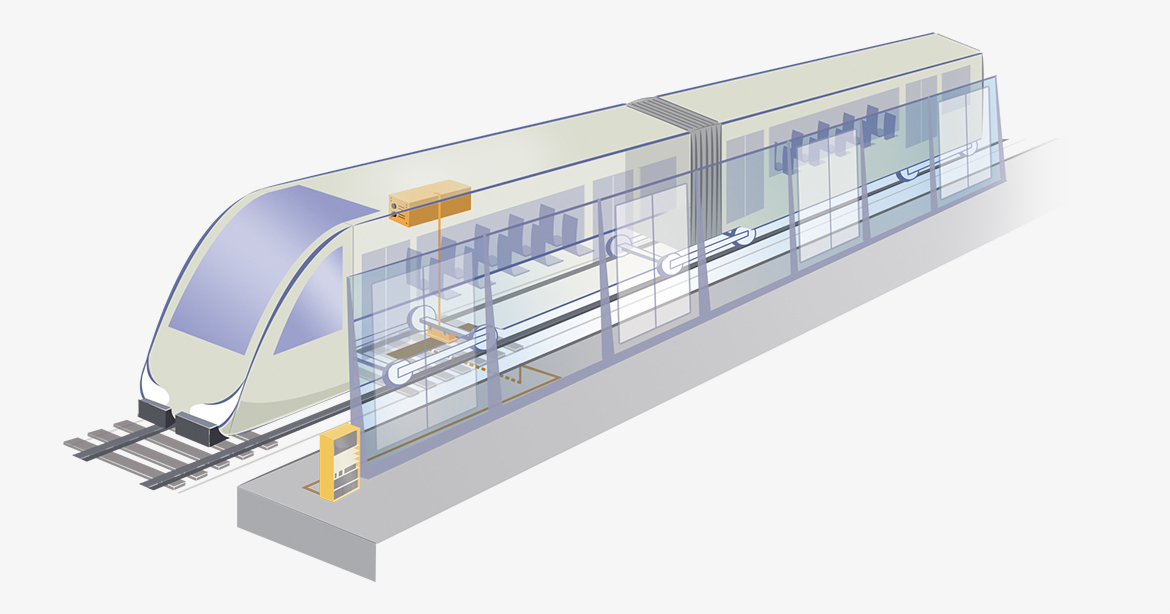 Contrôle d’ouverture et de fermeture des façades de quai de la ligne 1 du métro Parisien (DOF1)