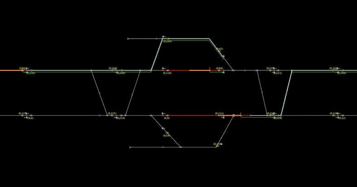 Simulateur de trafic ERTMS/ETCS
