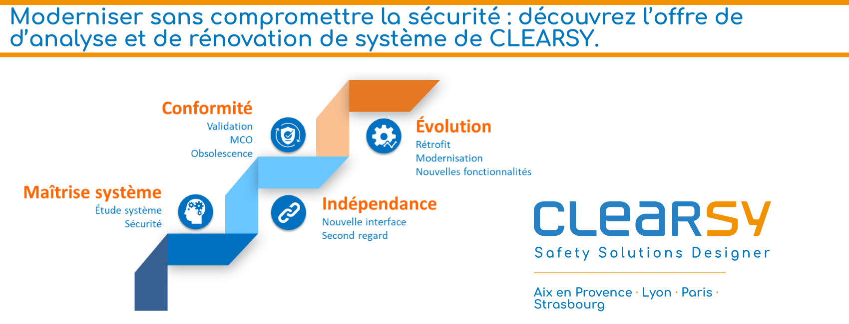Moderniser sans compromettre la sécurité : découvrez l’offre de d’analyse et de rénovation de système de CLEARSY