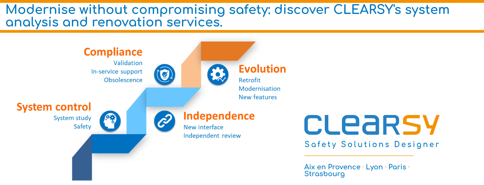 Modernise without compromising safety: discover CLEARSY's system analysis and renovation services