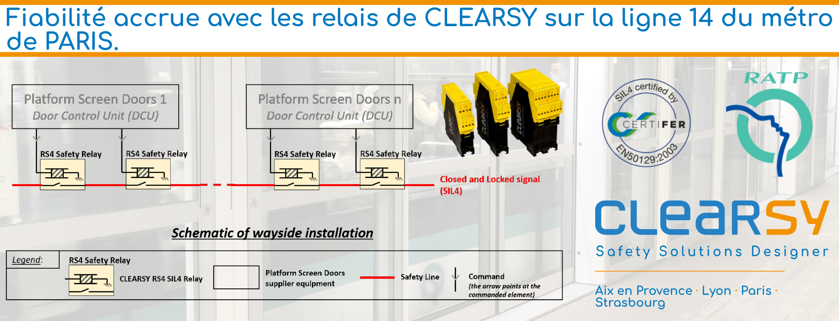 Fiabilité accrue avec les relais de CLEARSY sur la ligne 14 du métro de PARIS