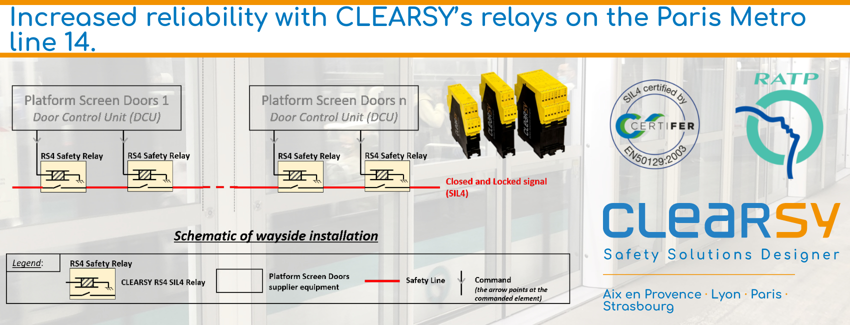 Increased reliability with CLEARSY’s relays on the Paris Metro line 14.