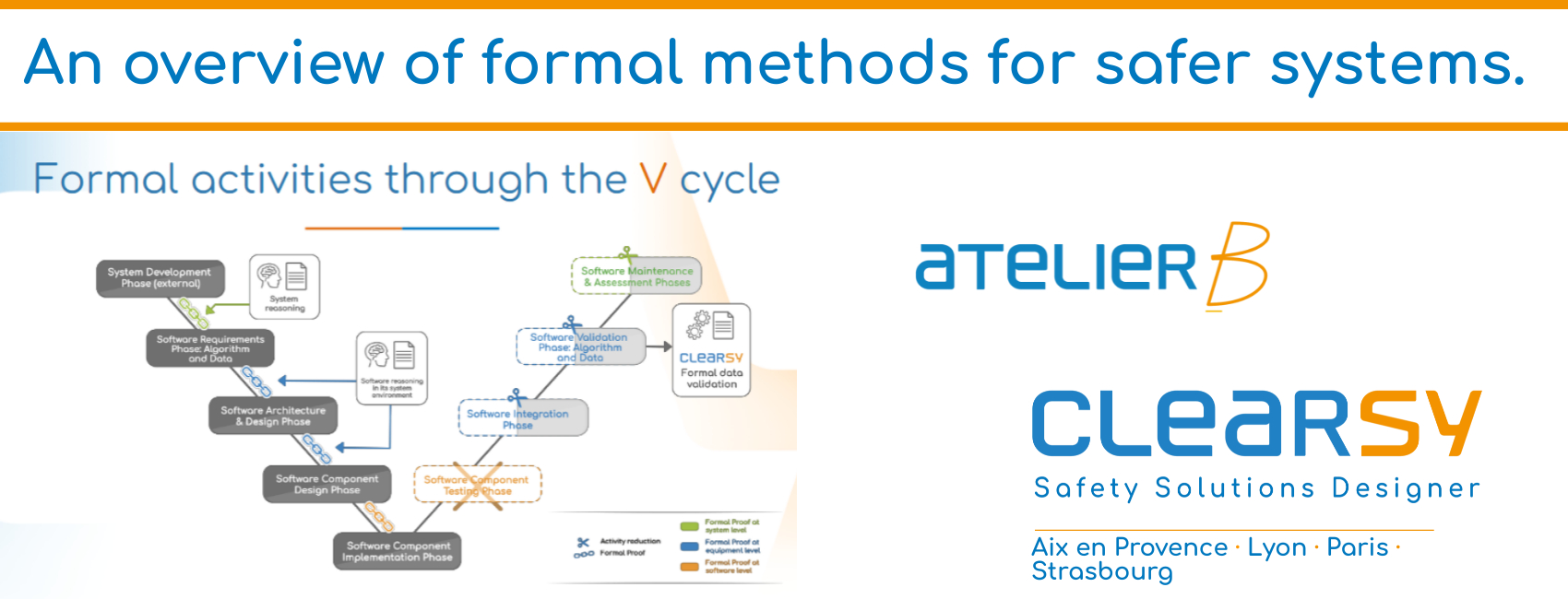 An overview of formal methods for safer systems